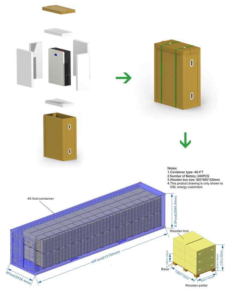 lifepo4 battery shipping.jpg