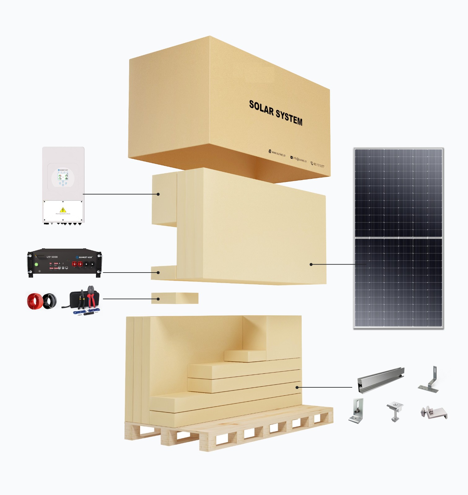 Off-grid Solar Kits.jpg