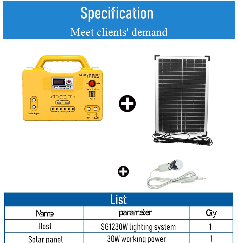 Portable Camping/Hiking Solar Panels.jpg