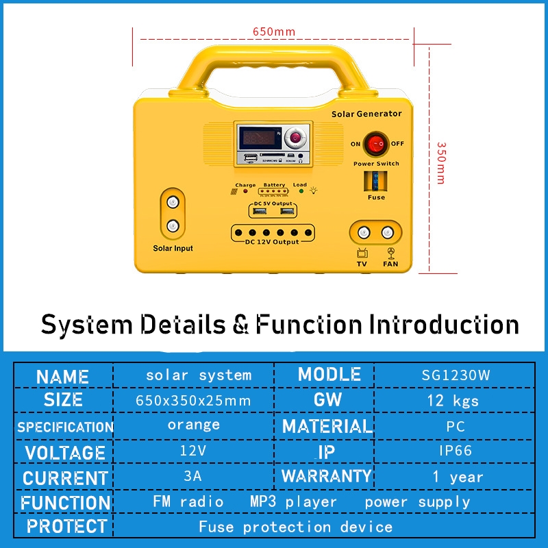 ortable Solar Kits.jpg