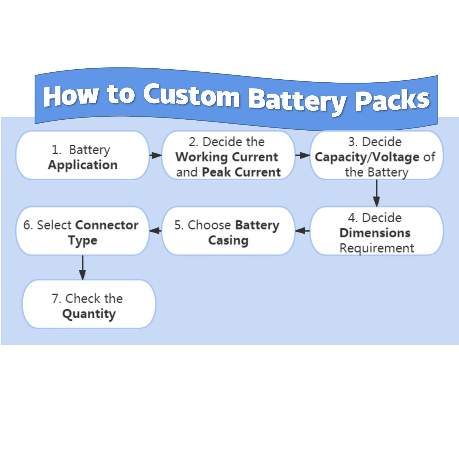 18650 battery pack.jpg