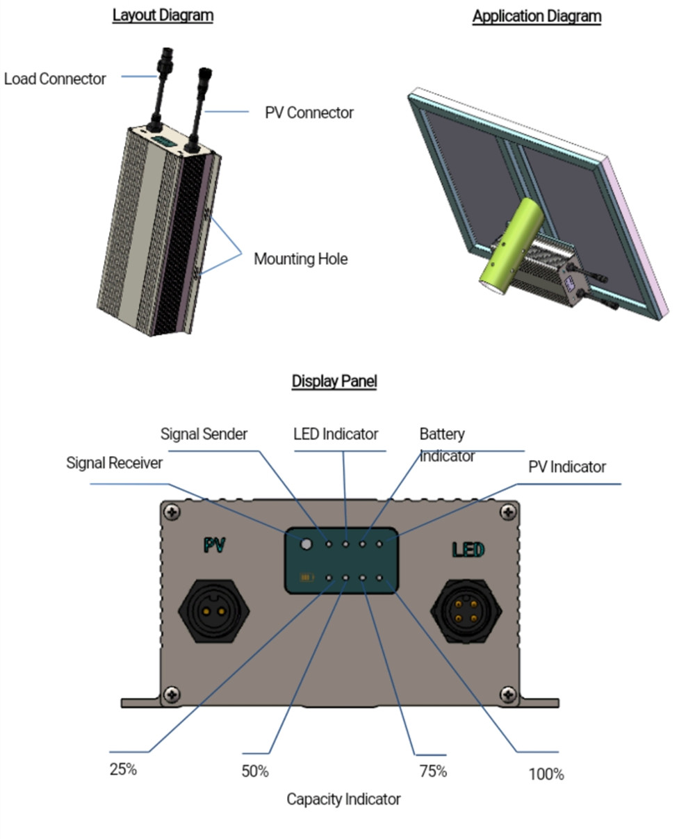 lithium battery for solar lights.jpg