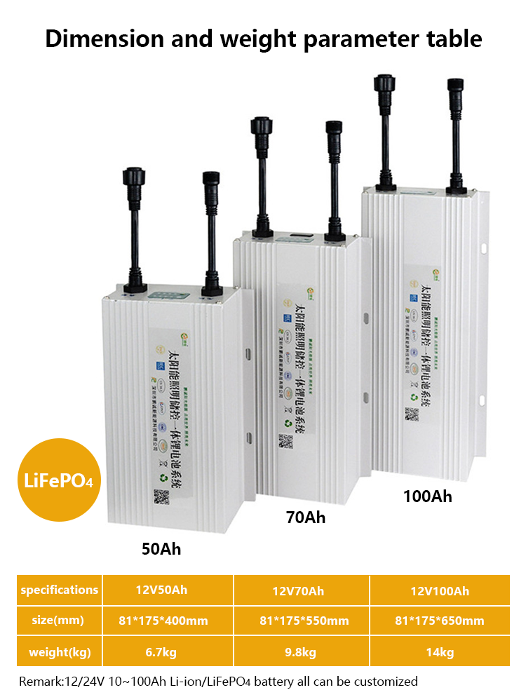 Lithium Ion Battery Pack For Solar Street Light.jpg