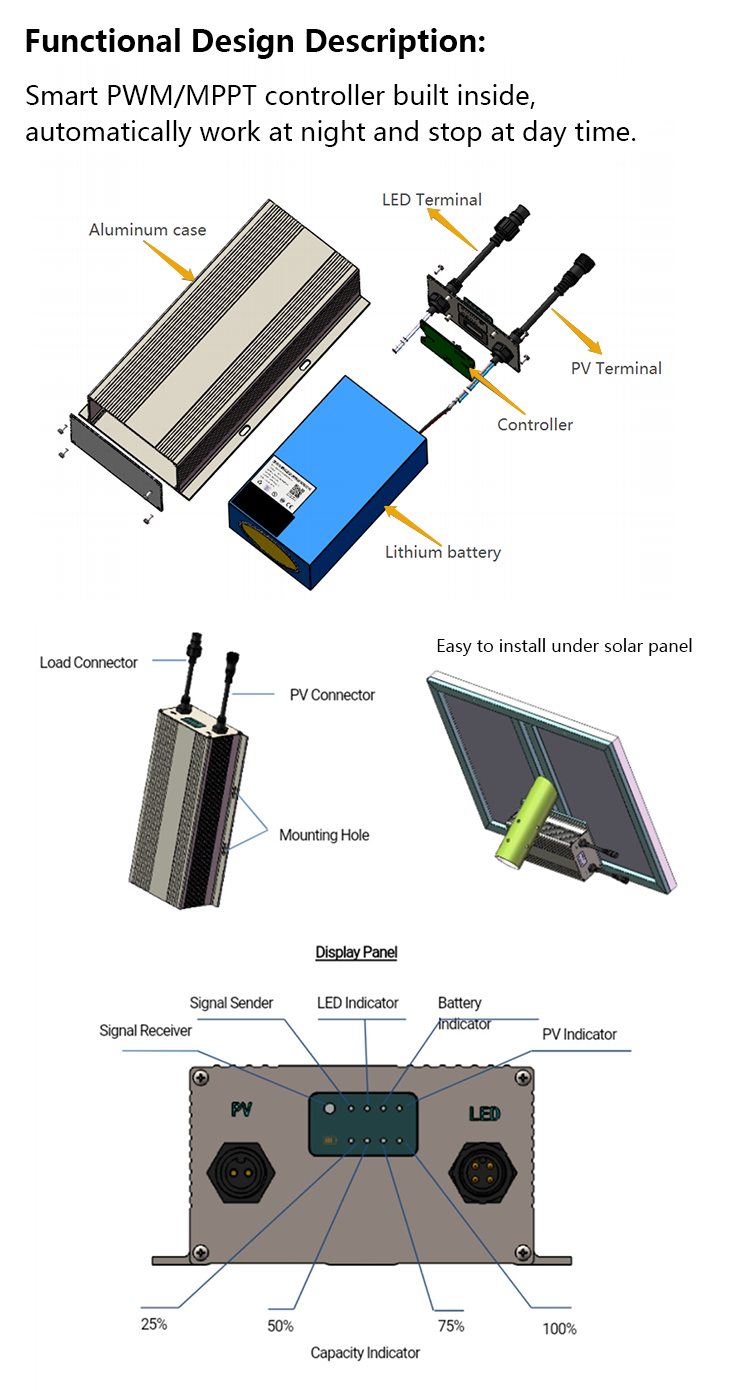 Lithium Battery For Solar Street Light.jpg