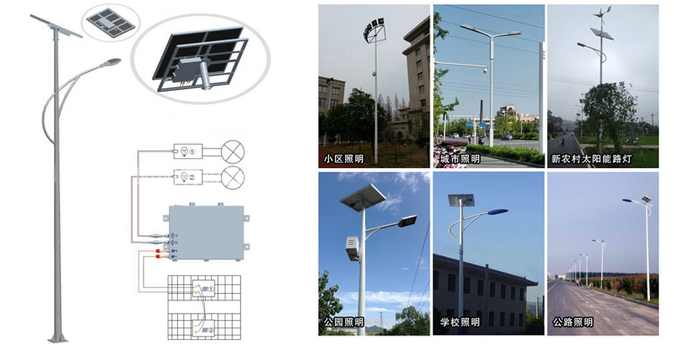 Solar Street Light  Battery.jpg