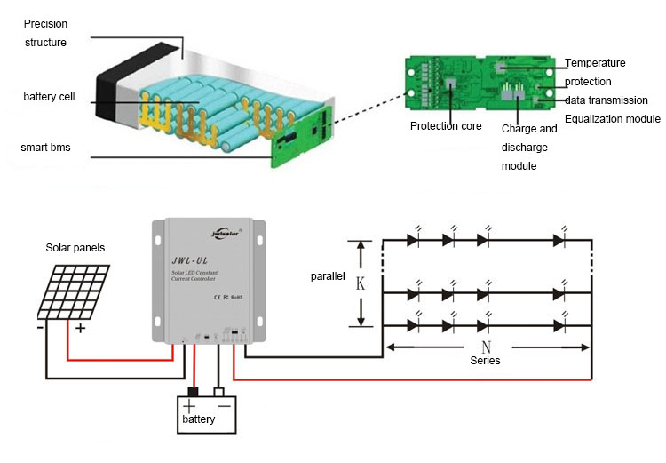 Solar Street Light Battery replacement.jpg