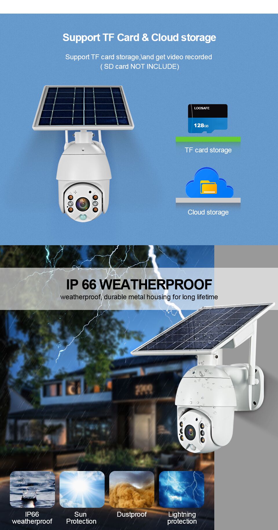 WiFi Wireless solar power camera 4G 3G sim Card Slot CCTV Security IP Camera Outdoor Support 128 Memory Card