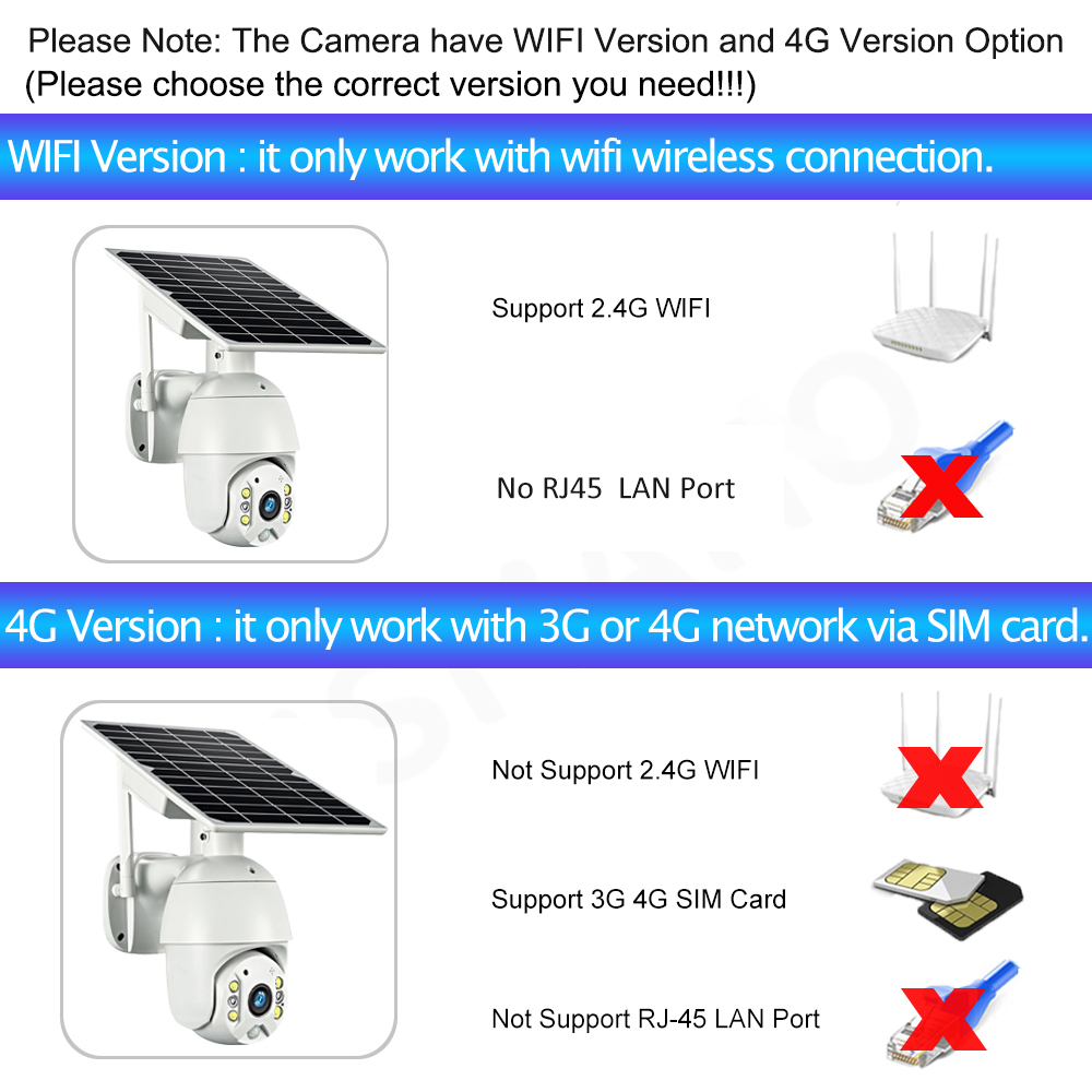 WiFi Wireless solar power camera 4G 3G sim Card Slot CCTV Security IP Camera Outdoor Support 128 Memory Card