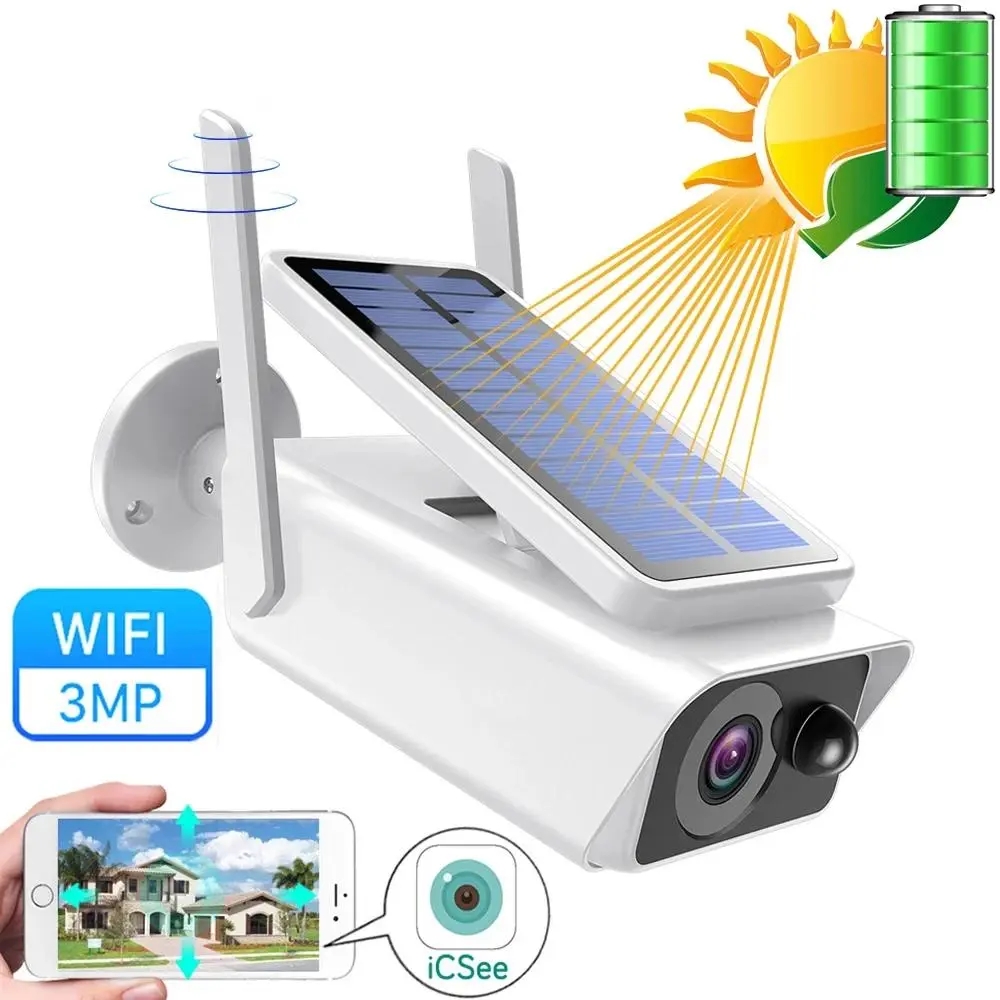 solar CCTV camara.jpg