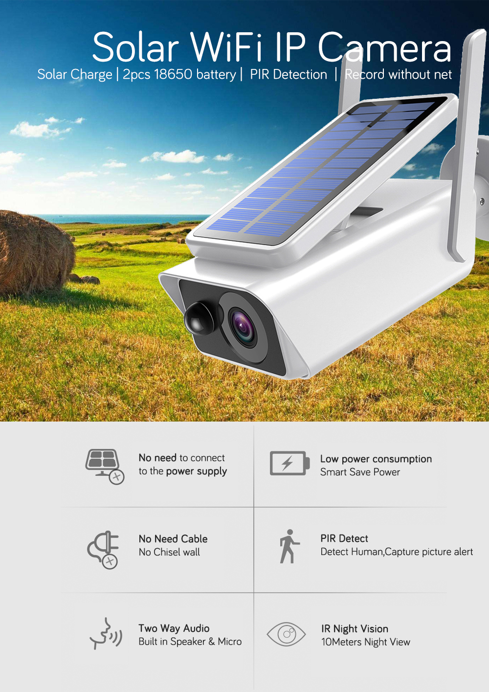 Solar Powered Wireless Security Camera.jpg