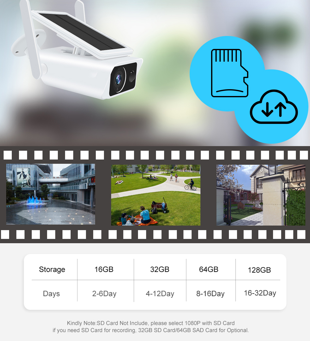 Solar Power Wifi CCTV Camera.jpg