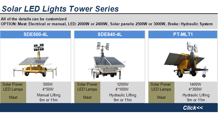 solar LED Lights tower.jpg