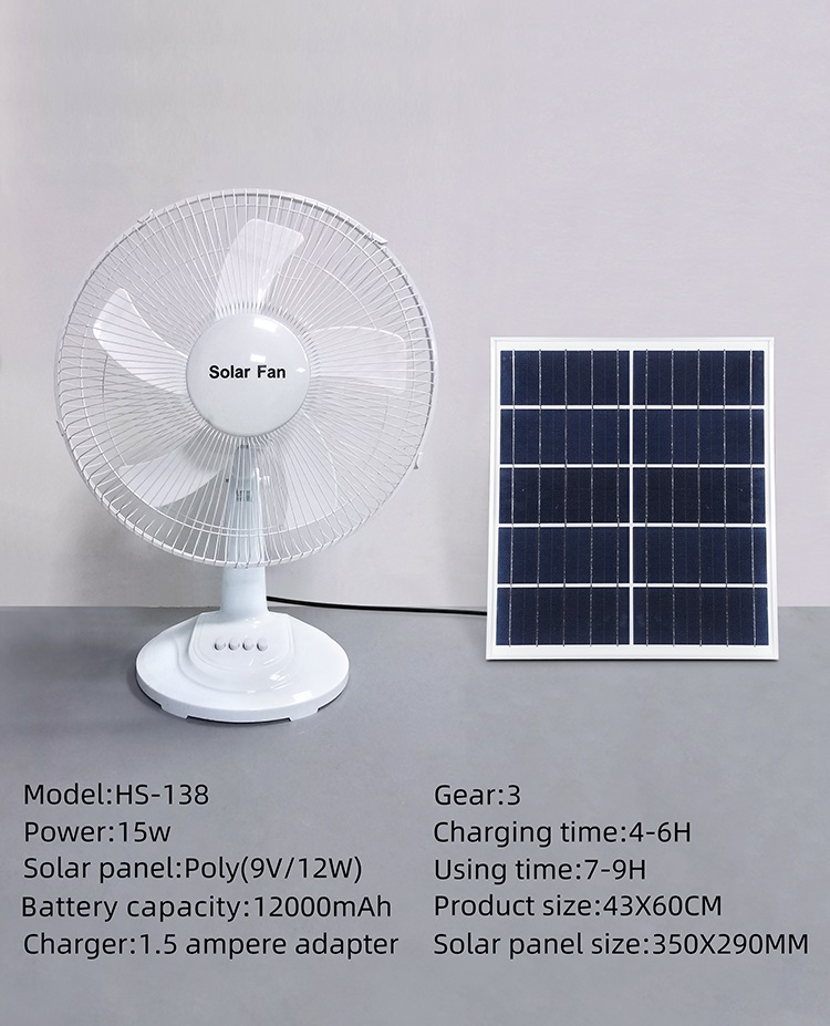 Best Solar-Powered Fans.jpg