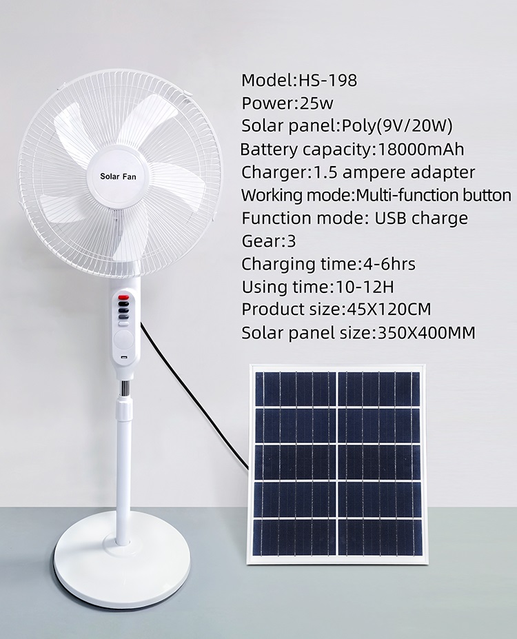 Solar Powered Fans.jpg