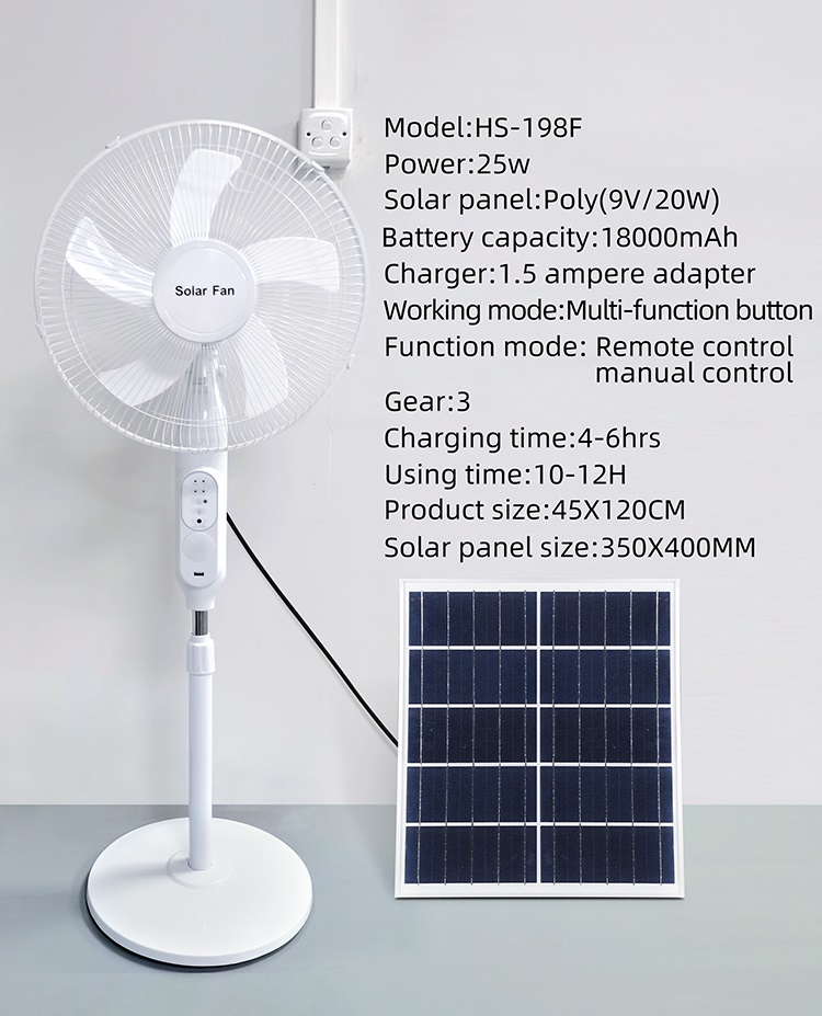 solar powered fan for camping.jpg