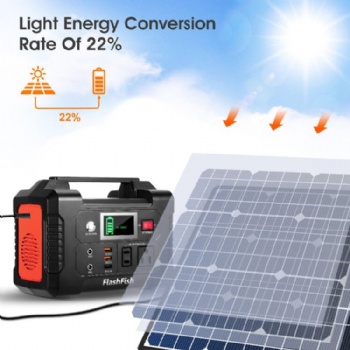 Portable Solar Power System For Camping