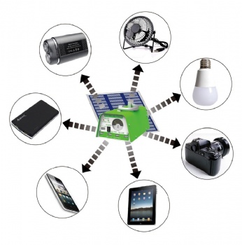 Portable Home Solar lighting kits